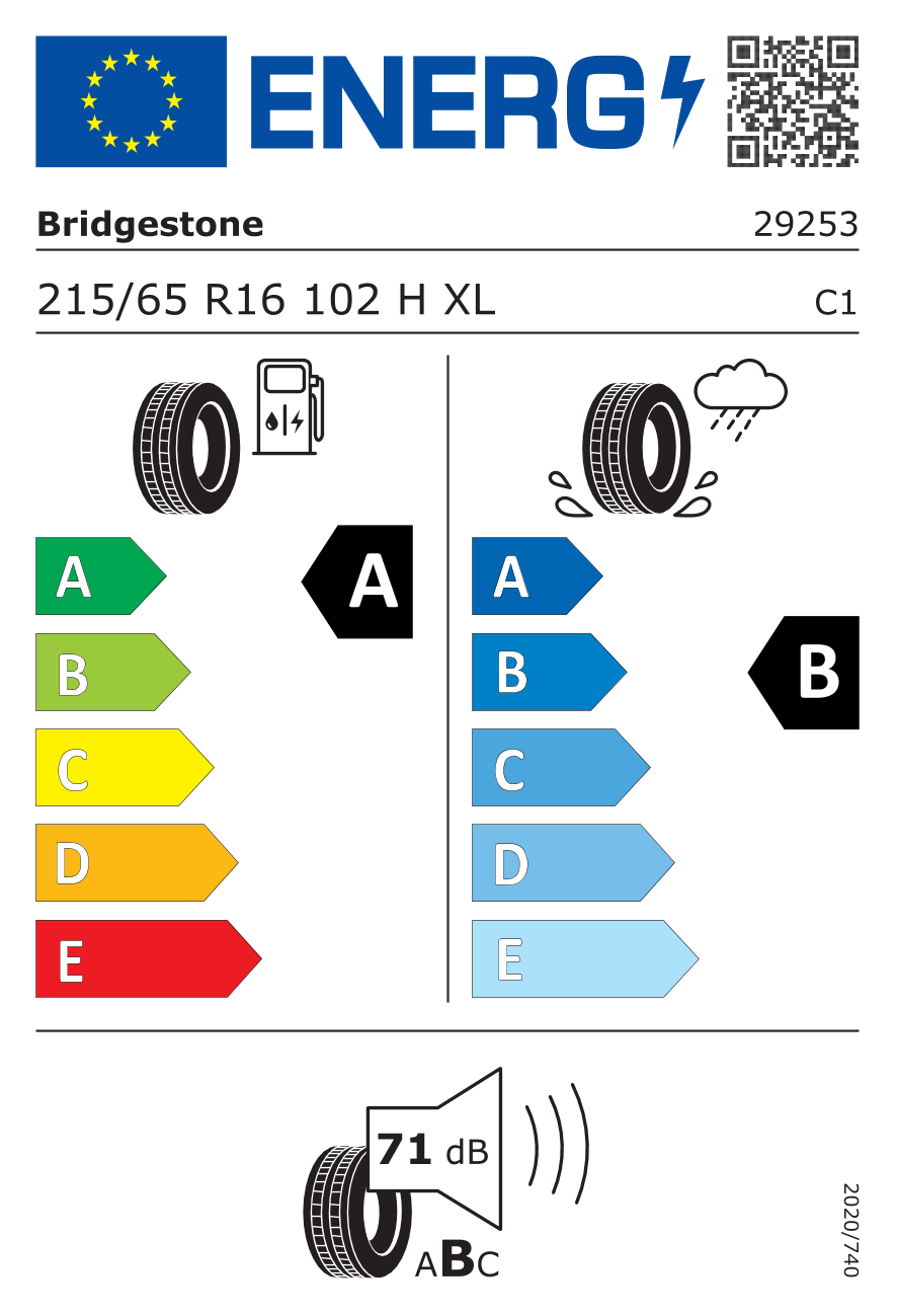 Image of tyre specifications with eprel code 1863436